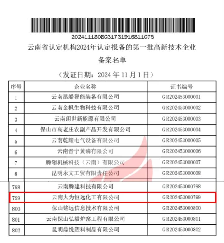 喜报｜三度认证，，，，，，实力见证！曲煤焦化以科技立异助推高质量生长
